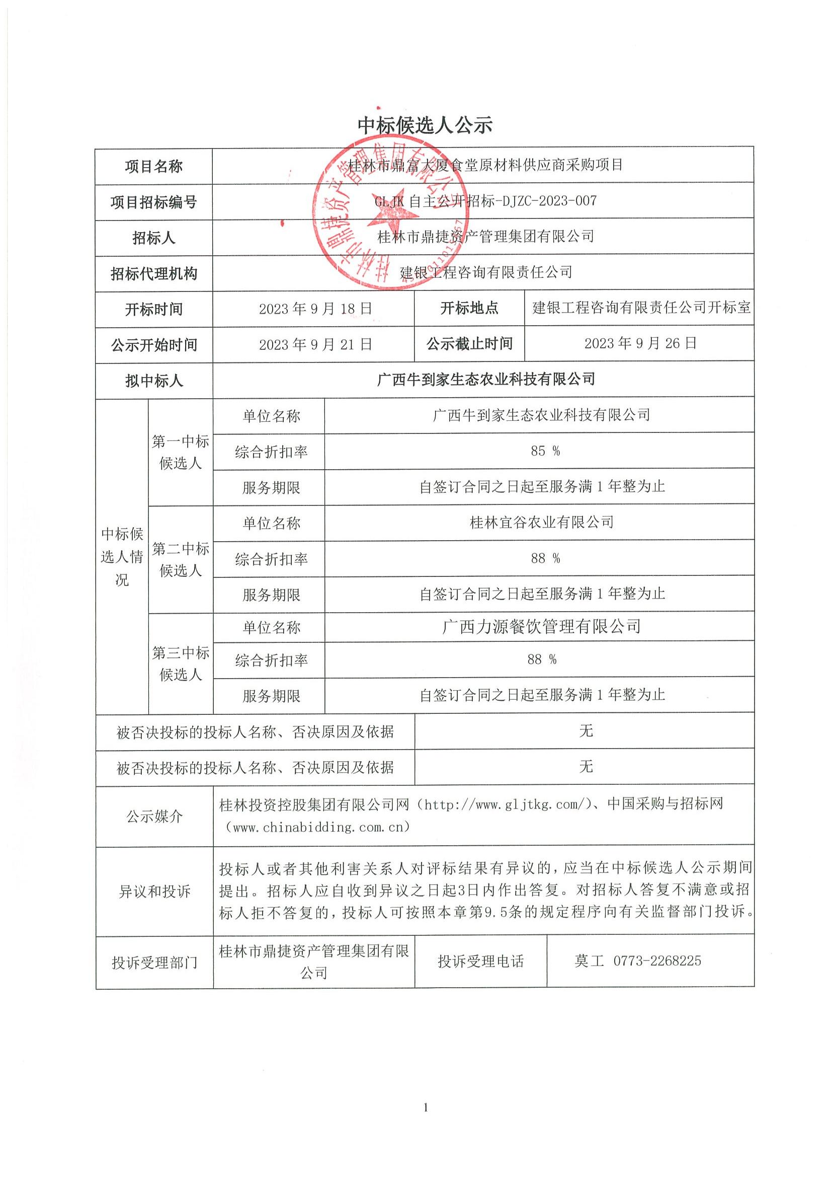 桂林市鼎富大厦食堂原材料供应商采购项目中标候选人公示_00.jpg